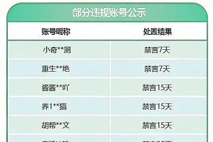 这可是圣诞大战！东契奇爆砍50+ 生涯第六次